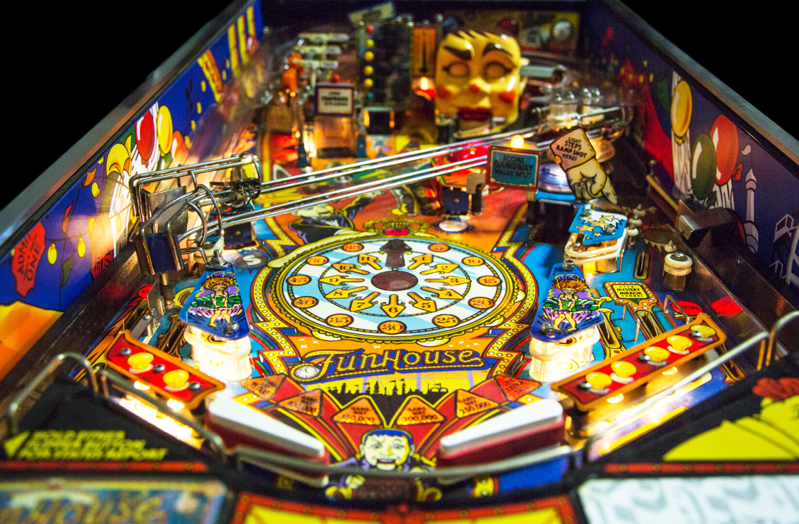 Funhouse sideblades - Pinball Remakes Fun House Rudy's Nightmare Pinball